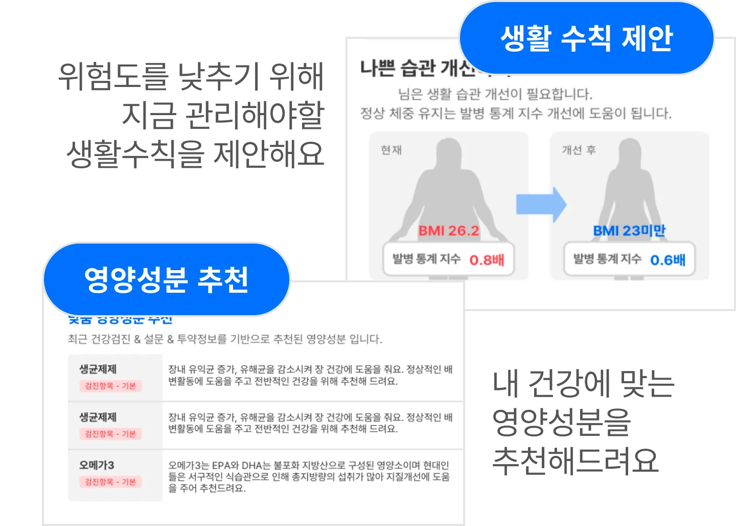 생활수칙 제안:위험도를 낮추기 위해
                지금 관리해야할 생활수칙을 제안해요, 영양성분 추천: 내 건강에 맞는 영양성분을 추천해드려요이미지
